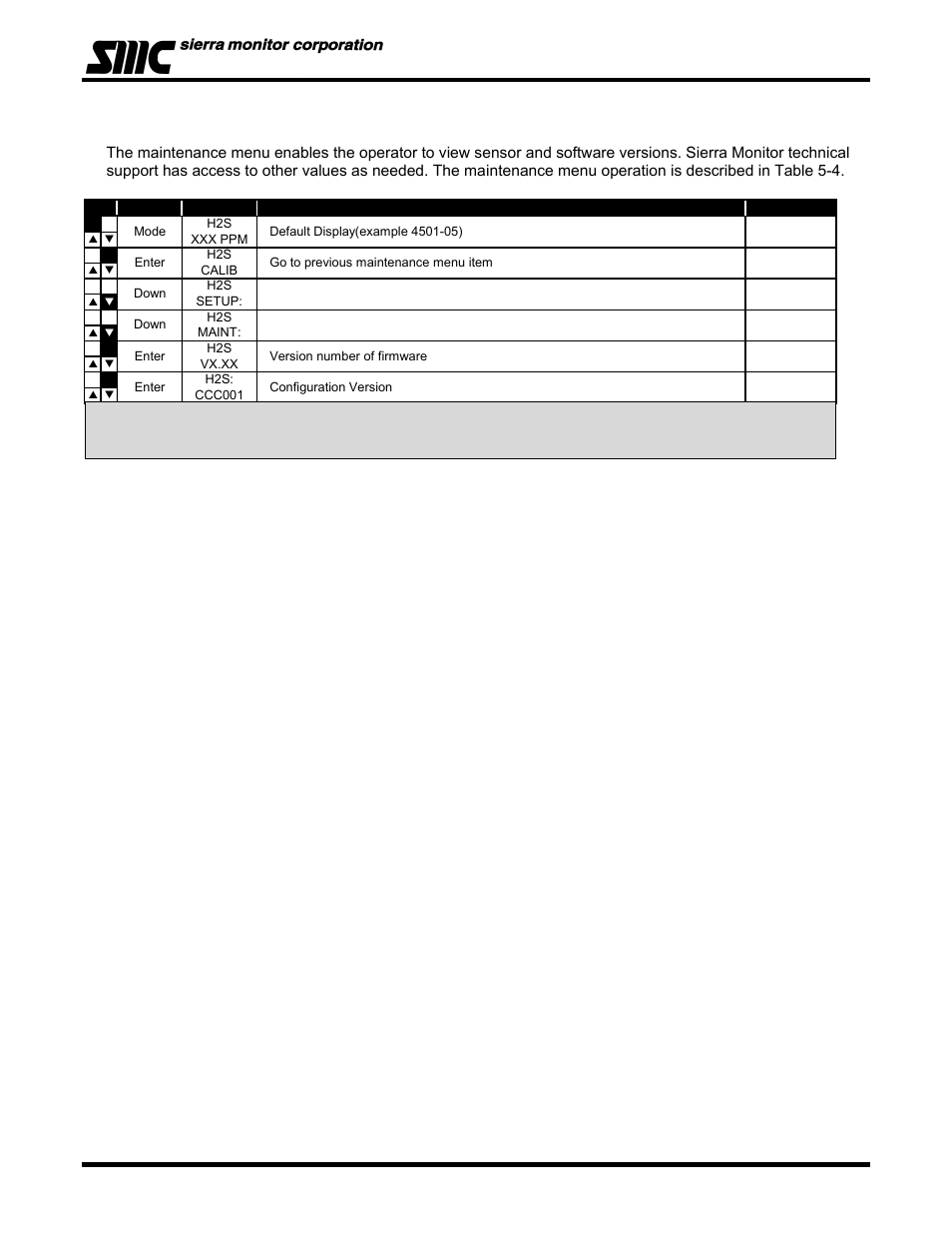 Model 4501-xx toxic gas sensor module | Sierra Monitor Corporation 4501-05 User Manual | Page 17 / 39