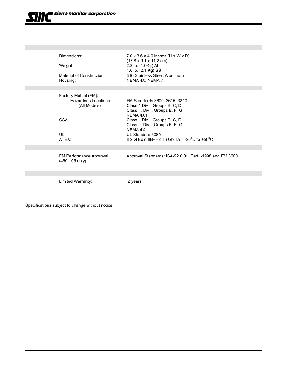 Sierra Monitor Corporation 4501-05 User Manual | Page 24 / 39