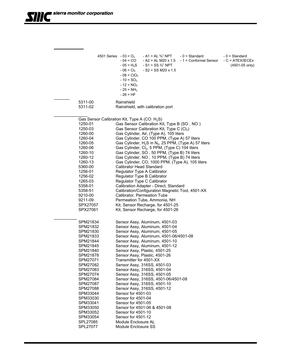 Model 4501-xx toxic gas sensor module | Sierra Monitor Corporation 4501-05 User Manual | Page 26 / 39
