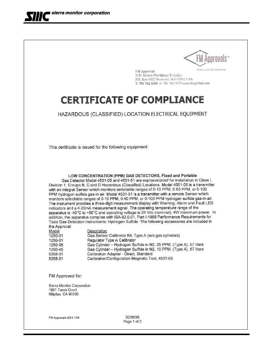 Sierra Monitor Corporation 4501-05 User Manual | Page 32 / 39