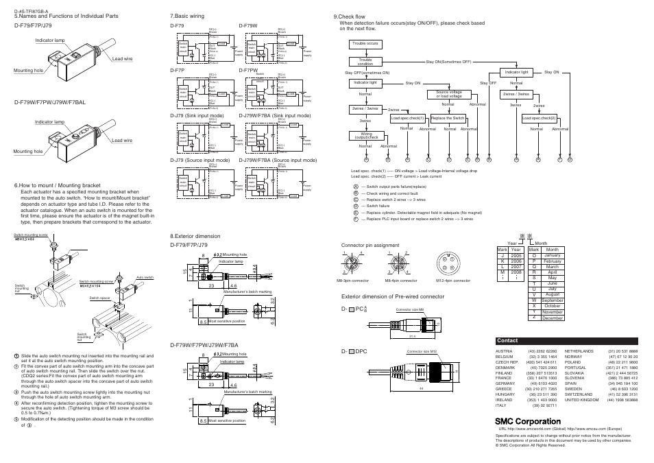 Sierra Monitor Corporation D-F7P(W) User Manual | Page 2 / 2