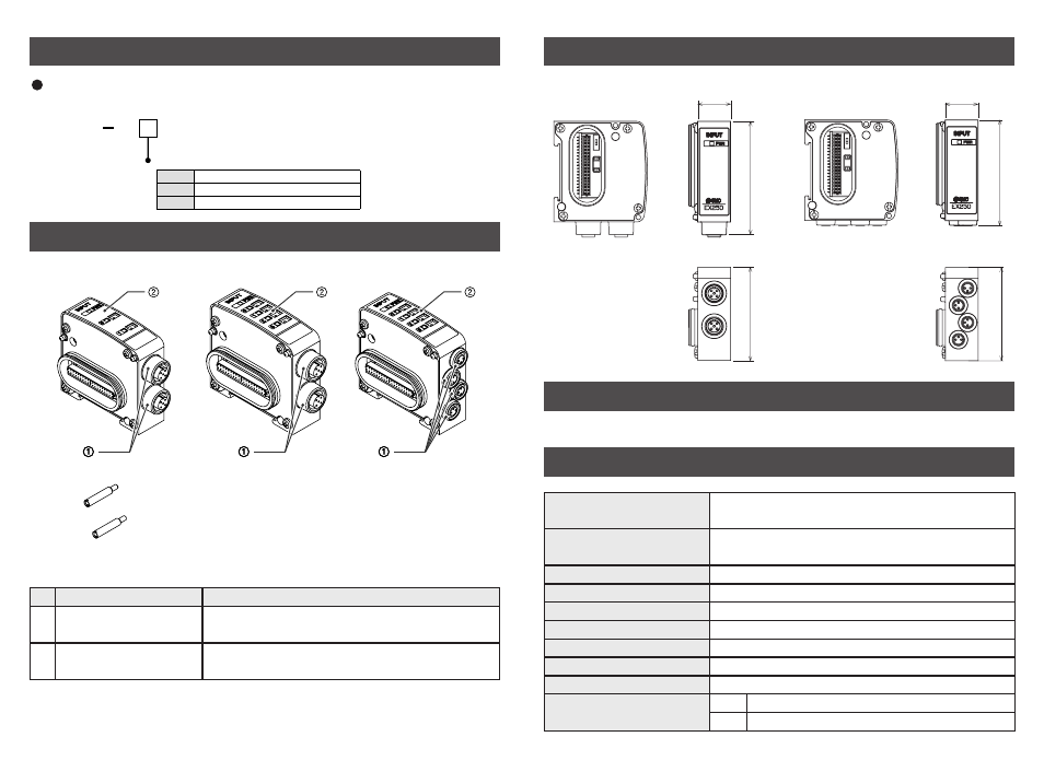 Input block model indication method, Part names, Dimensions ( unit : mm ) | Mounting/installation, Specifications, Ex250 ie | Sierra Monitor Corporation EX250-SEN1 User Manual | Page 11 / 19