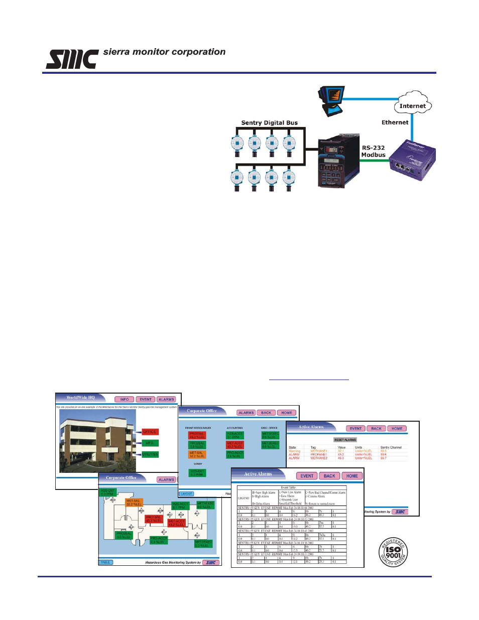 Sentry webserver | Sierra Monitor Corporation Sentry Webserver User Manual | Page 2 / 2