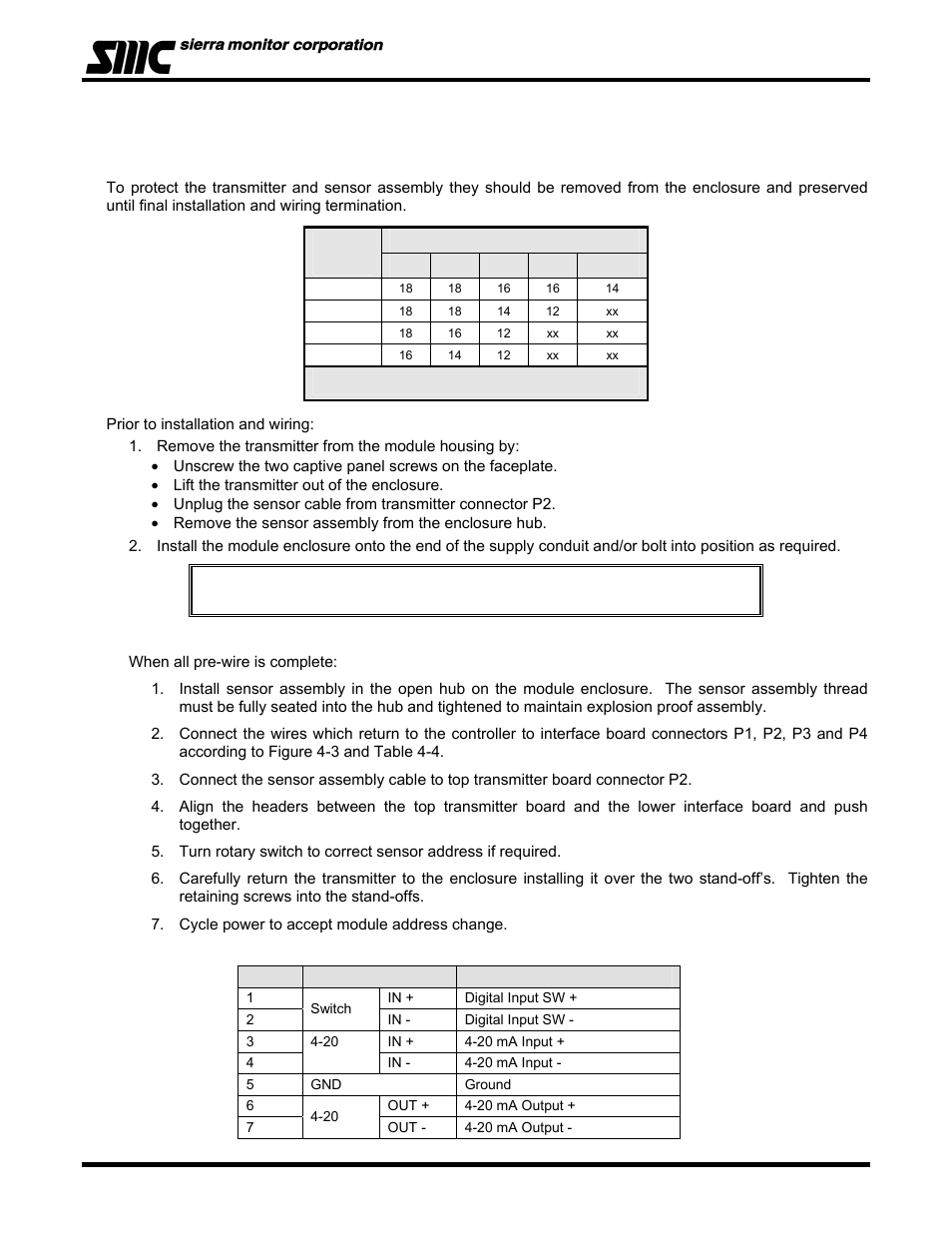 Sierra Monitor Corporation 5100-06-IT User Manual | Page 14 / 63