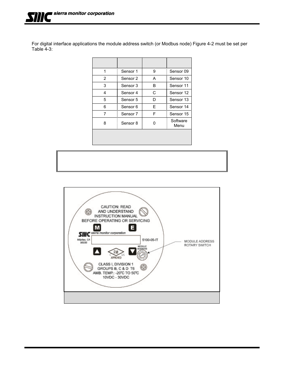 Sierra Monitor Corporation 5100-06-IT User Manual | Page 16 / 63