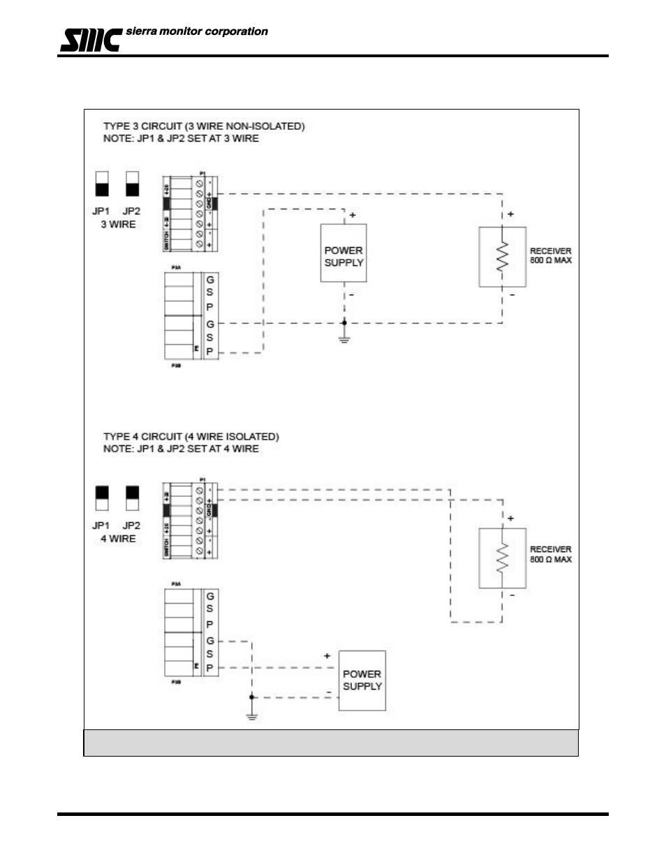 Sierra Monitor Corporation 5100-06-IT User Manual | Page 19 / 63