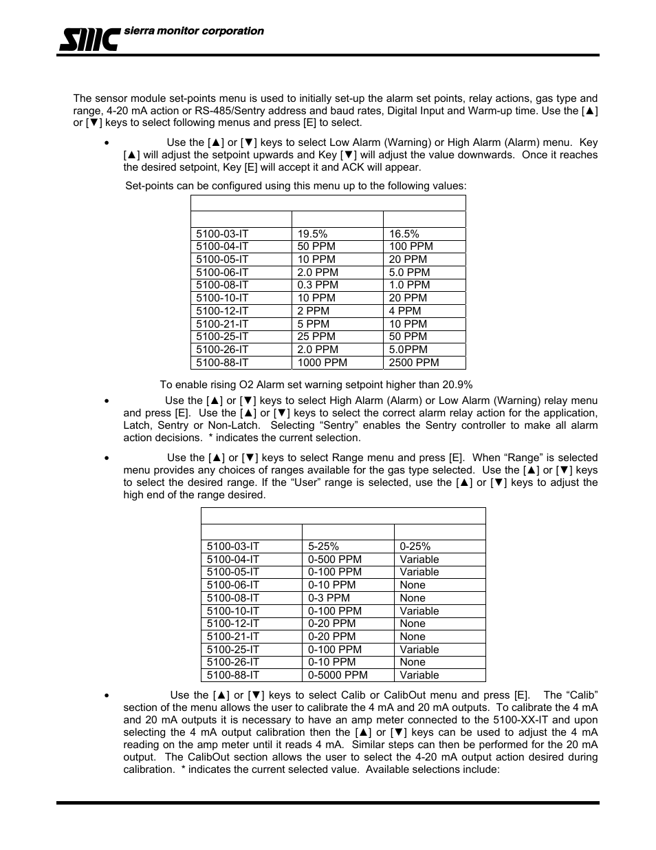Sierra Monitor Corporation 5100-06-IT User Manual | Page 24 / 63