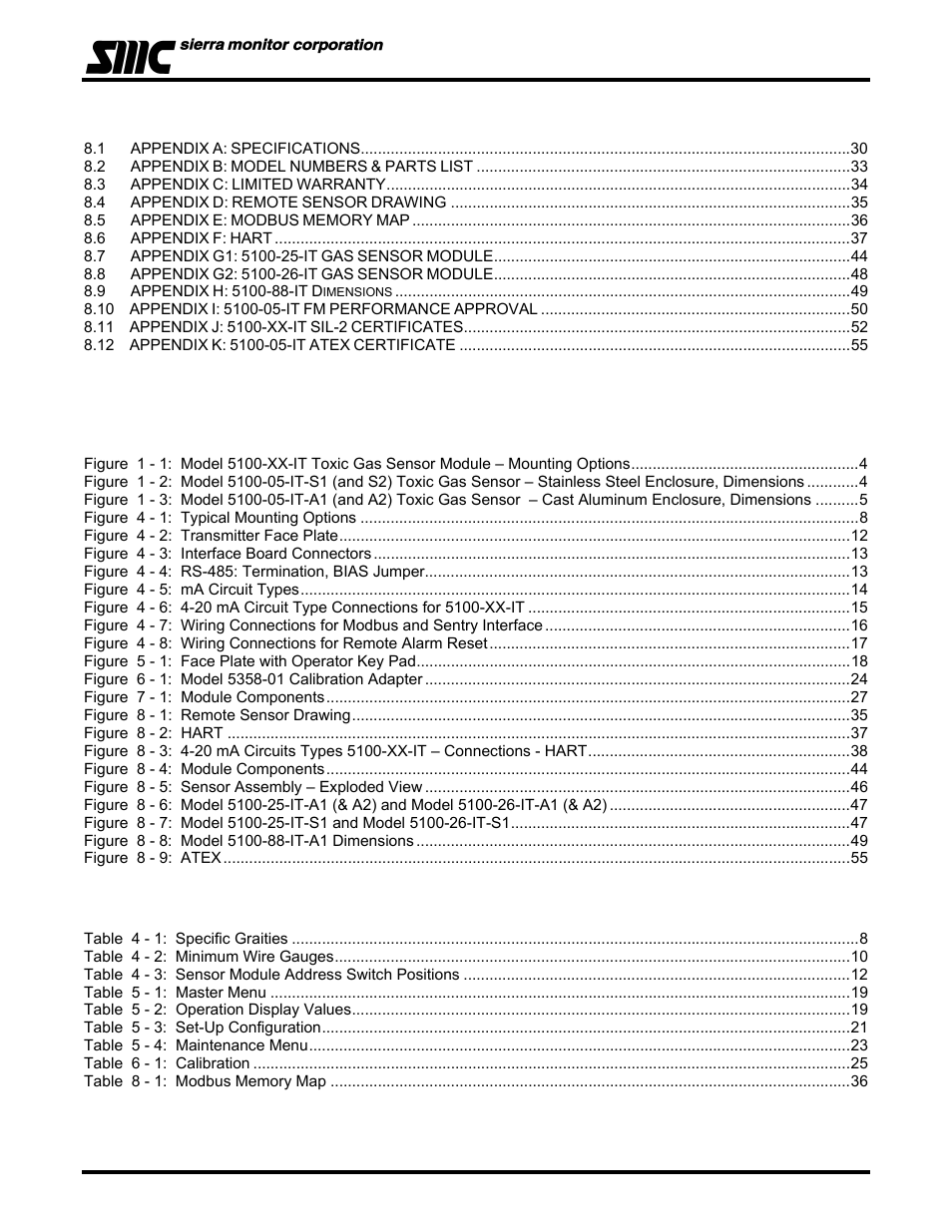 Sierra Monitor Corporation 5100-06-IT User Manual | Page 4 / 63