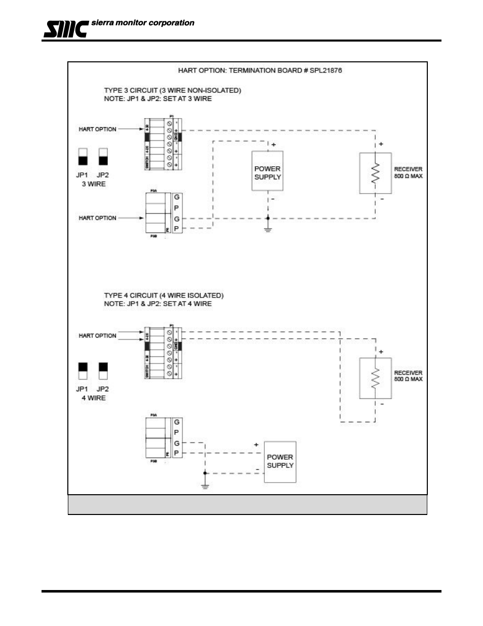 Sierra Monitor Corporation 5100-06-IT User Manual | Page 42 / 63