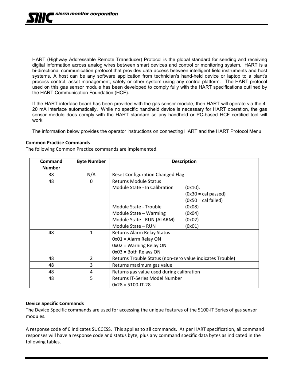 Sierra Monitor Corporation 5100-06-IT User Manual | Page 43 / 63
