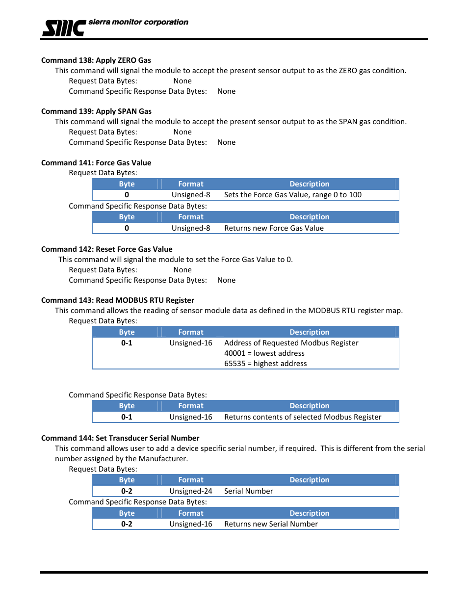 Sierra Monitor Corporation 5100-06-IT User Manual | Page 46 / 63