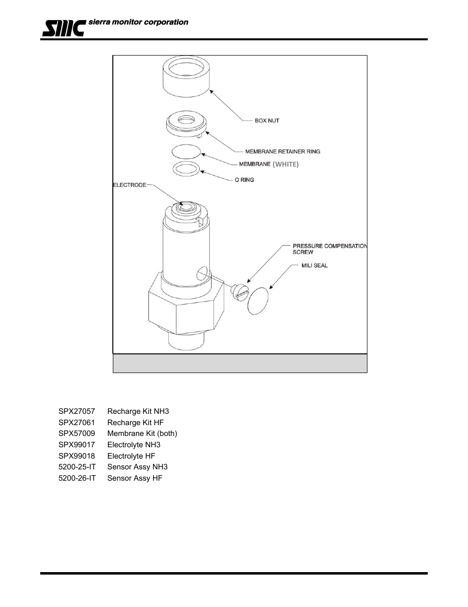 Sierra Monitor Corporation 5100-06-IT User Manual | Page 50 / 63