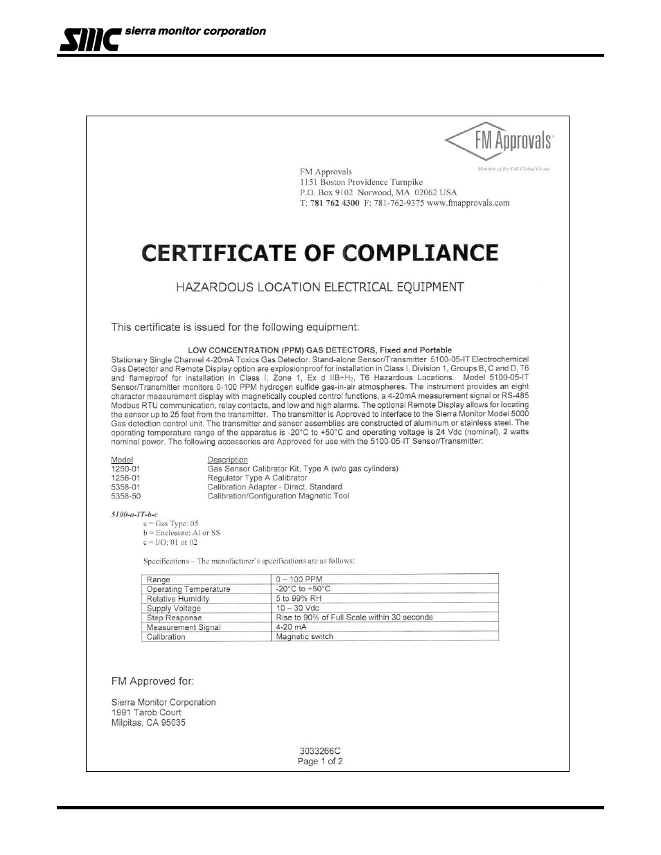 Sierra Monitor Corporation 5100-06-IT User Manual | Page 54 / 63