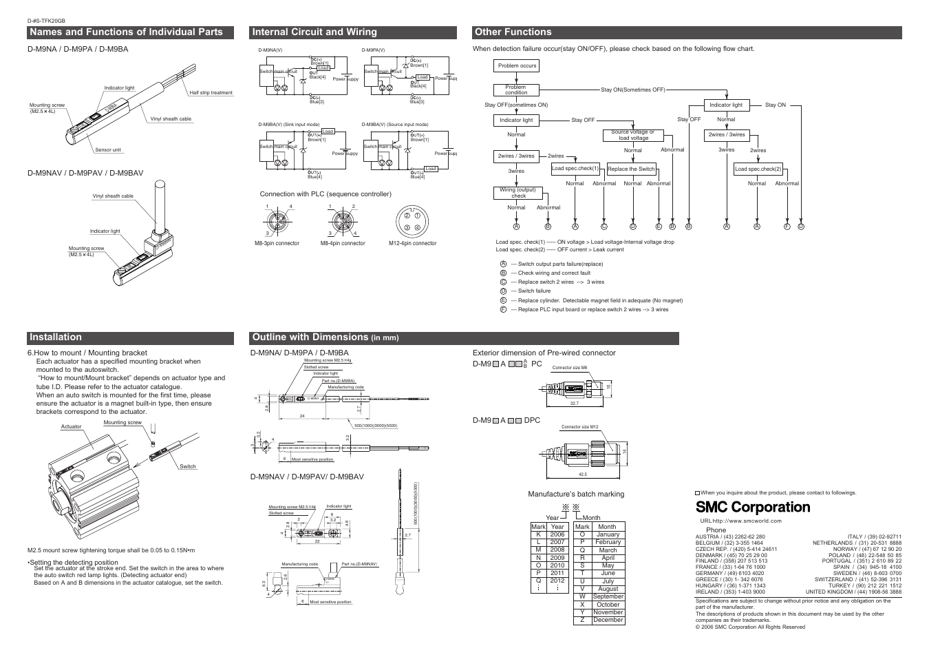 Sierra Monitor Corporation SMC Auto Switch (Solid State) D-M9NA User Manual | Page 2 / 2