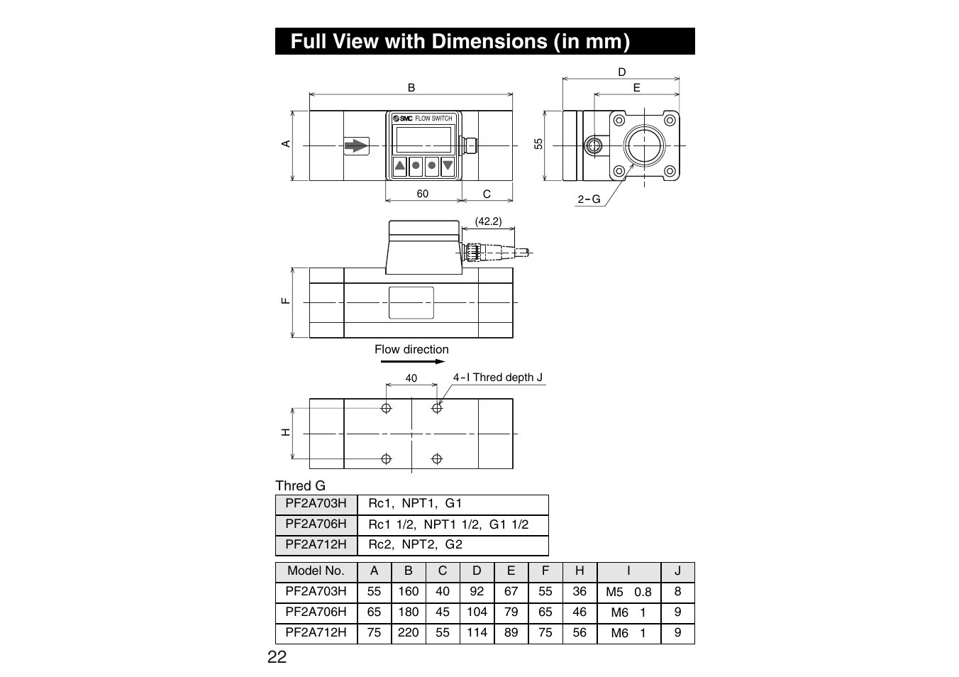 Full view with dimensions (in mm) | Sierra Monitor Corporation PF2A7H User Manual | Page 13 / 13