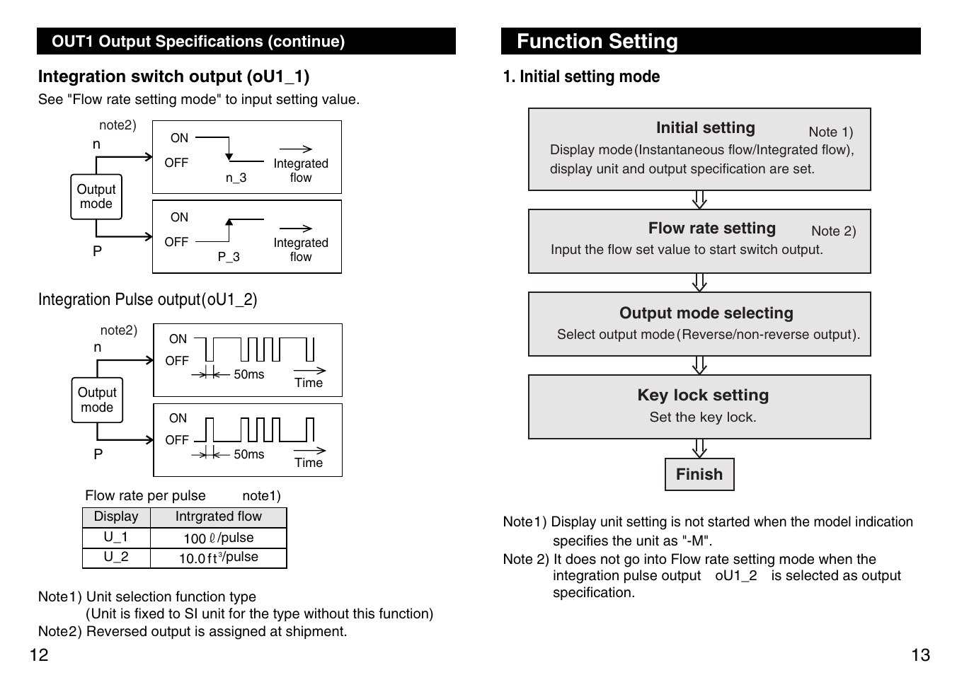 Function setting, Integration switch output (ou1_1), Integration pulse output(ou1_2) | Initial setting mode | Sierra Monitor Corporation PF2A7H User Manual | Page 8 / 13