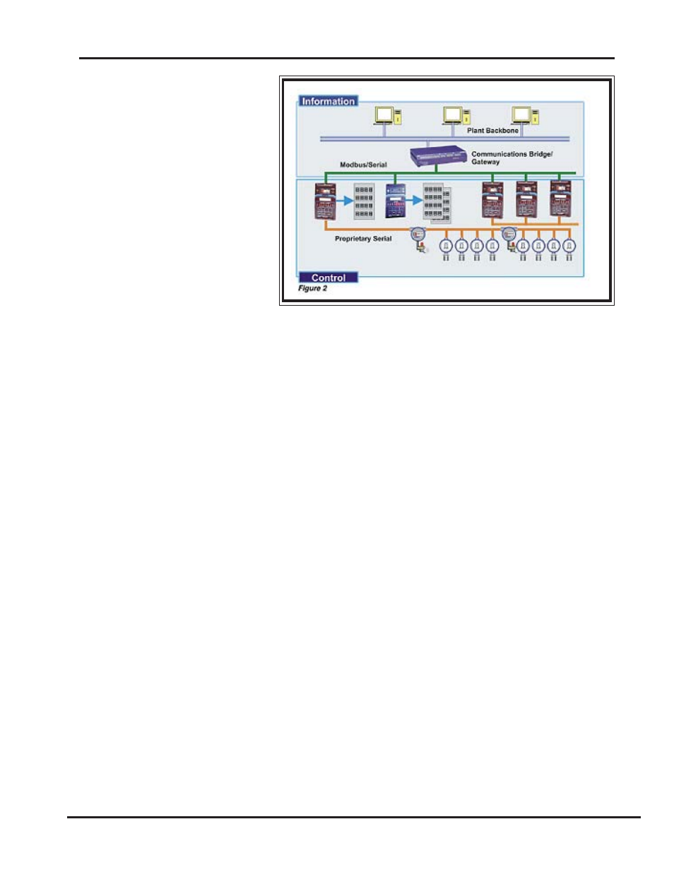 Sierra Monitor Corporation TR-005 User Manual | Page 2 / 2