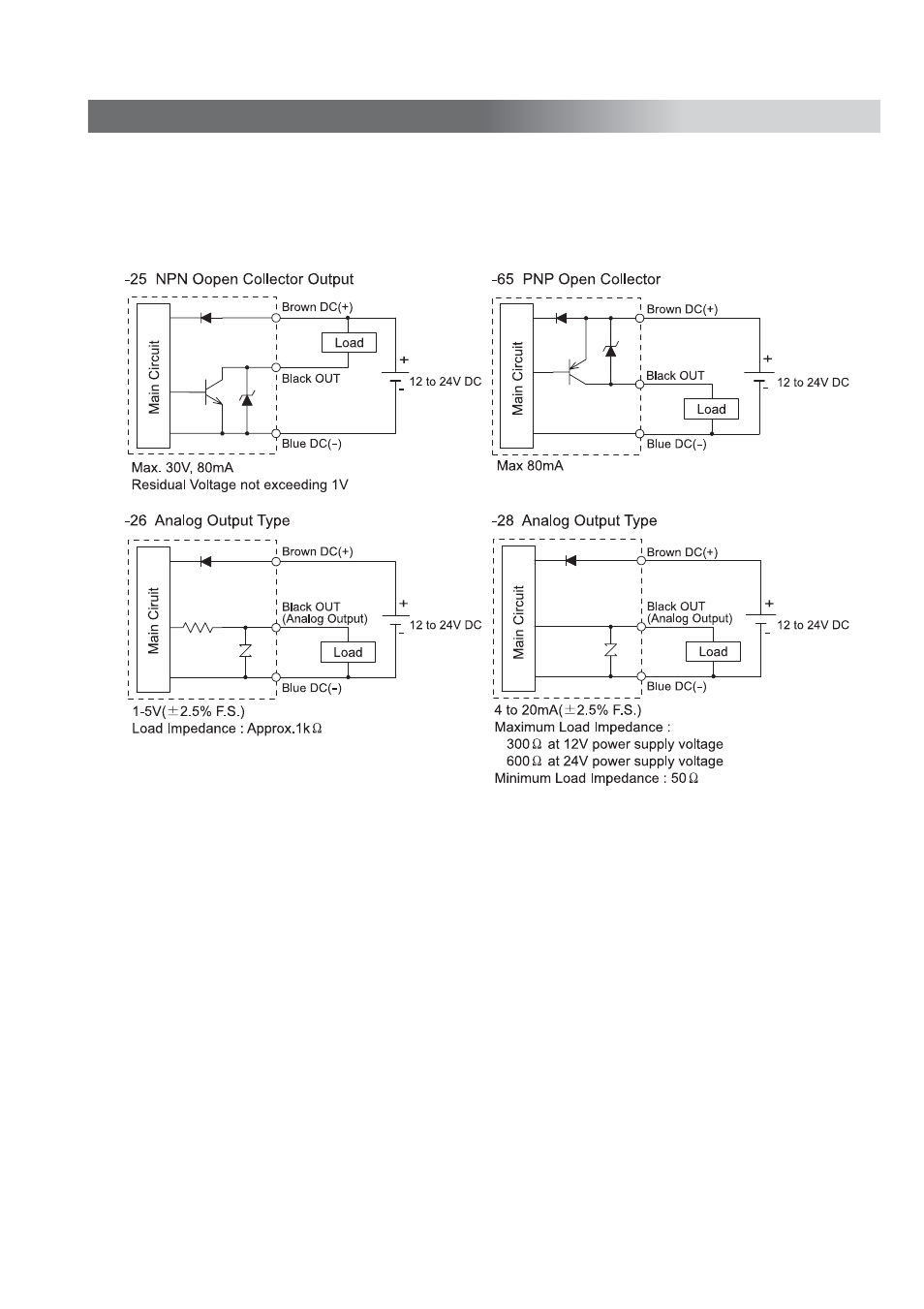 Example of internal circuit and wiring | Sierra Monitor Corporation ZSE30 User Manual | Page 16 / 24