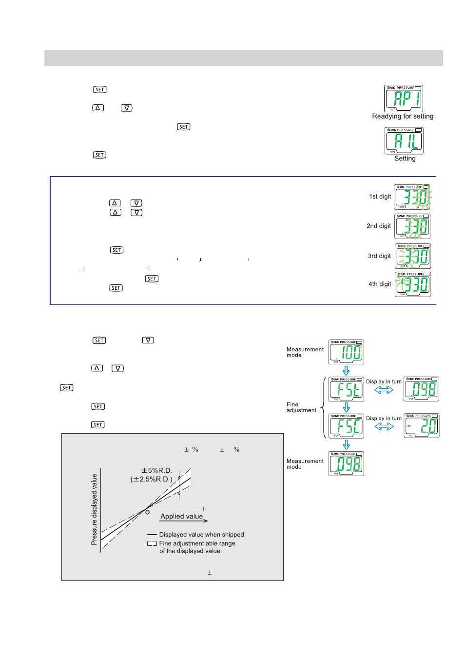 Sierra Monitor Corporation ZSE30 User Manual | Page 21 / 24