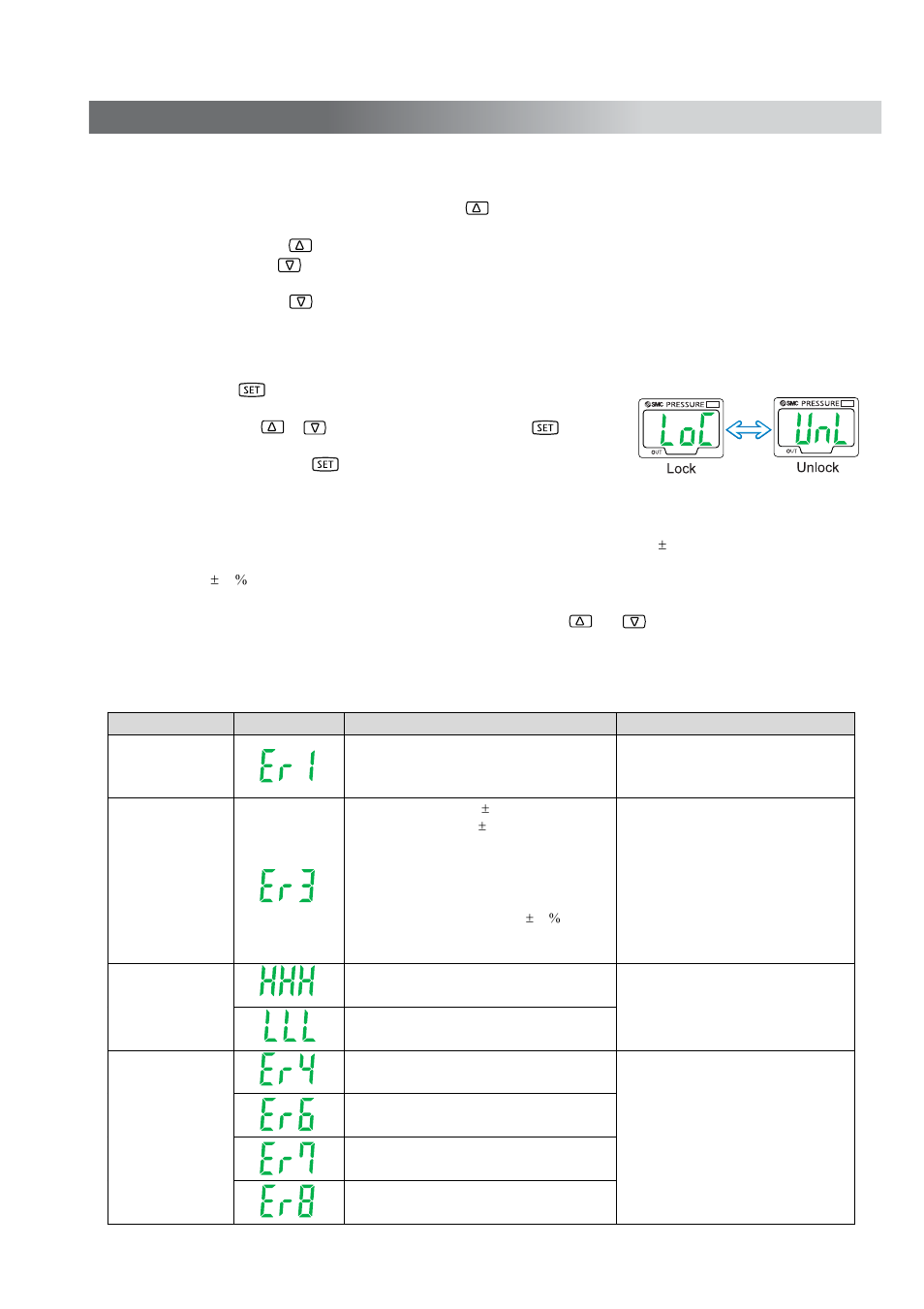 Other function | Sierra Monitor Corporation ZSE30 User Manual | Page 22 / 24