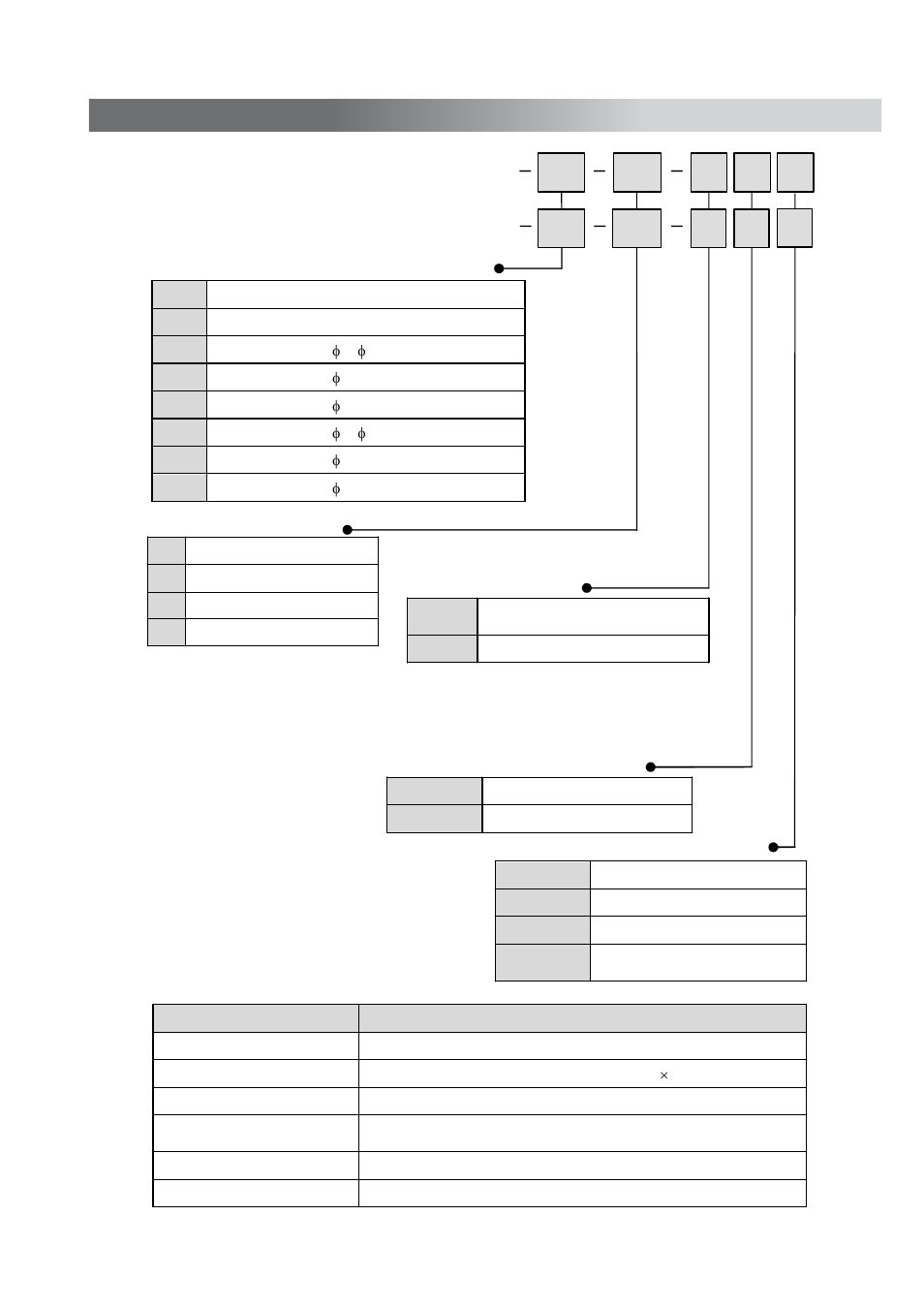 Model indication method, For positive pressure, I s e 3 0 | For vacuum and low pressure, Z s e 3 0 | Sierra Monitor Corporation ZSE30 User Manual | Page 8 / 24