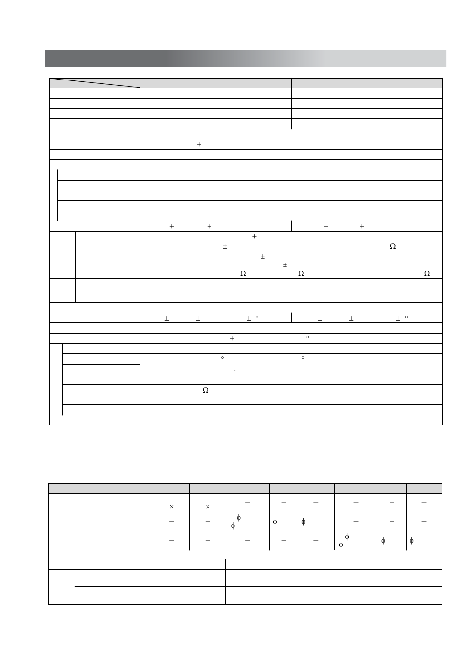 Specification, Environment | Sierra Monitor Corporation ZSE30 User Manual | Page 9 / 24