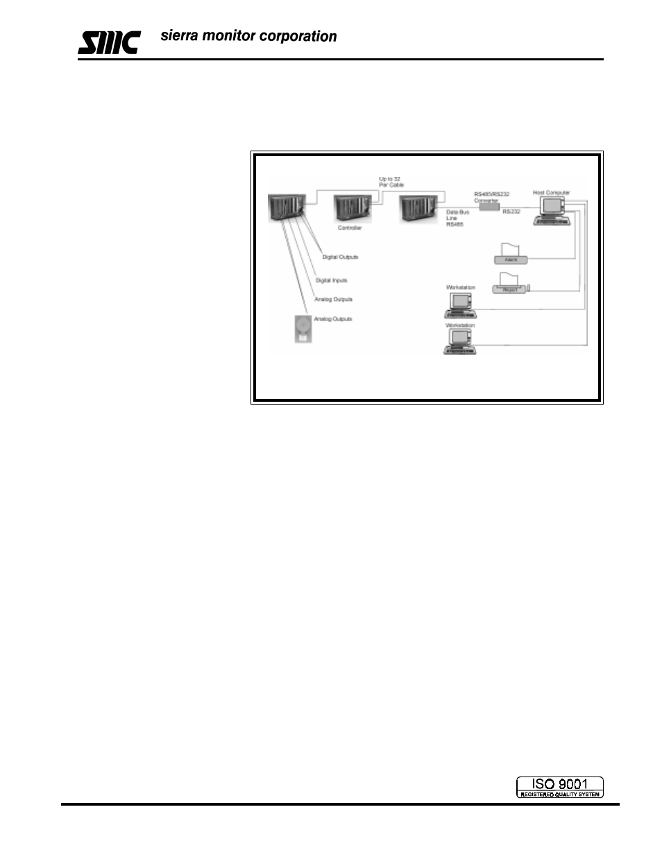 Sierra Monitor Corporation Gas Sensor User Manual | 2 pages