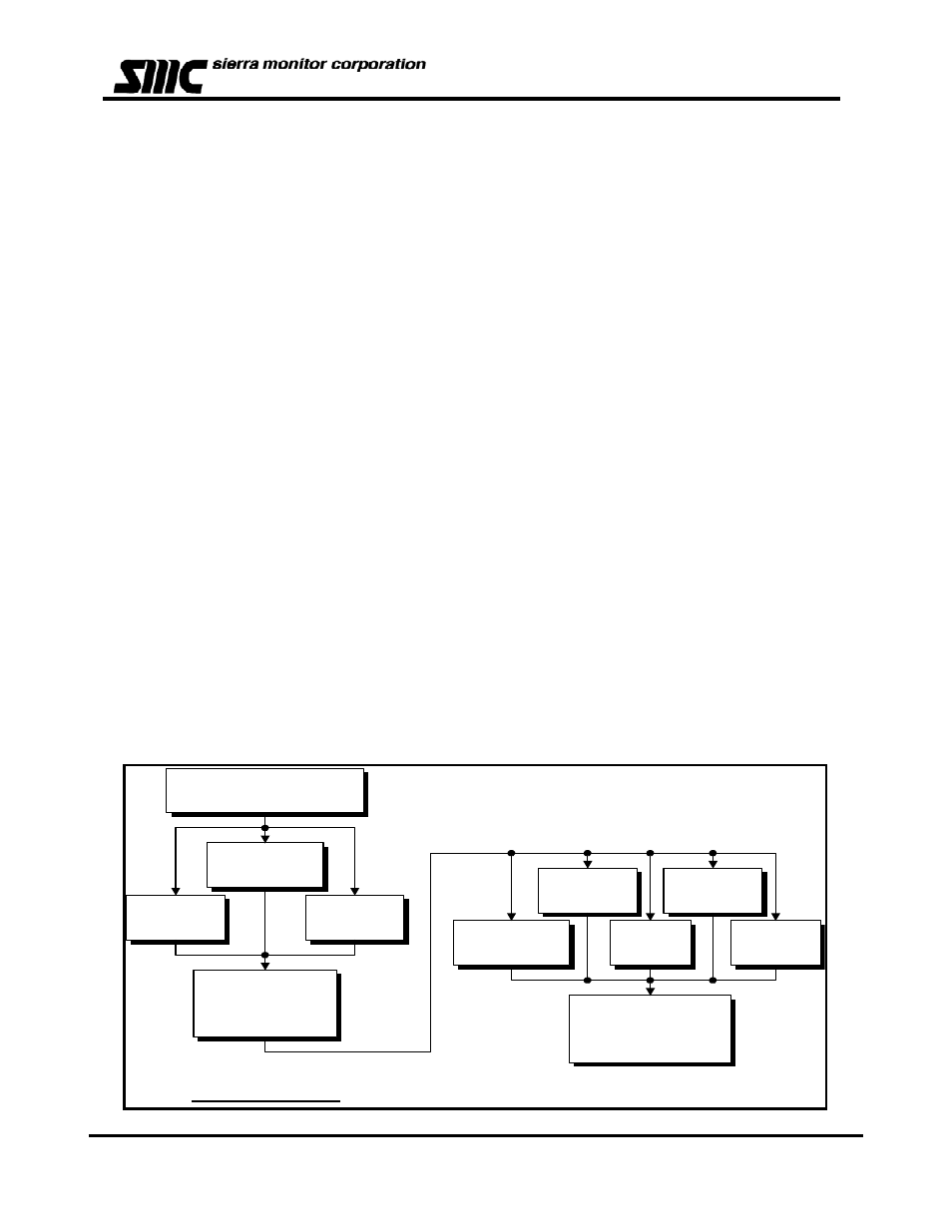Sierra Monitor Corporation TR-001 User Manual | 4 pages