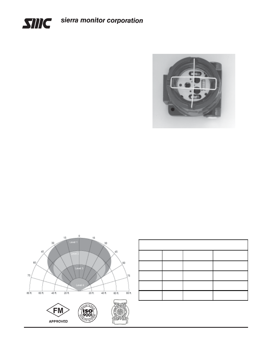 Sierra Monitor Corporation Flame Detector 3100 User Manual | 2 pages