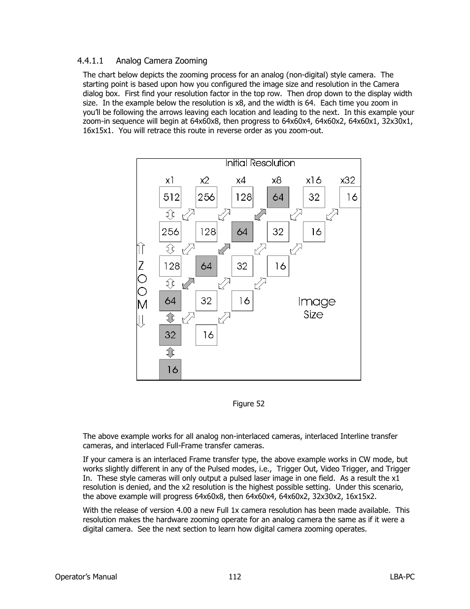 Analog camera zooming | SIGMA LBA-708 User Manual | Page 112 / 281