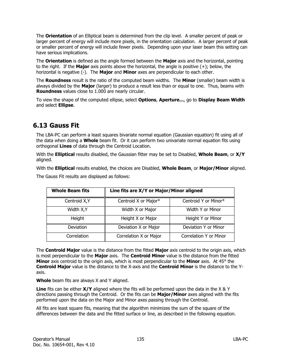 Gauss fit, 13 gauss fit | SIGMA LBA-708 User Manual | Page 135 / 281