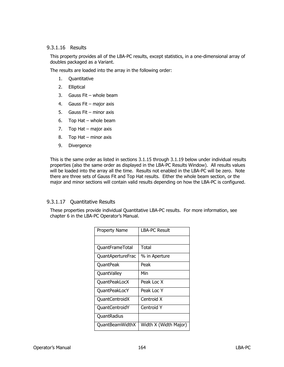Results, Quantitative results | SIGMA LBA-708 User Manual | Page 164 / 281