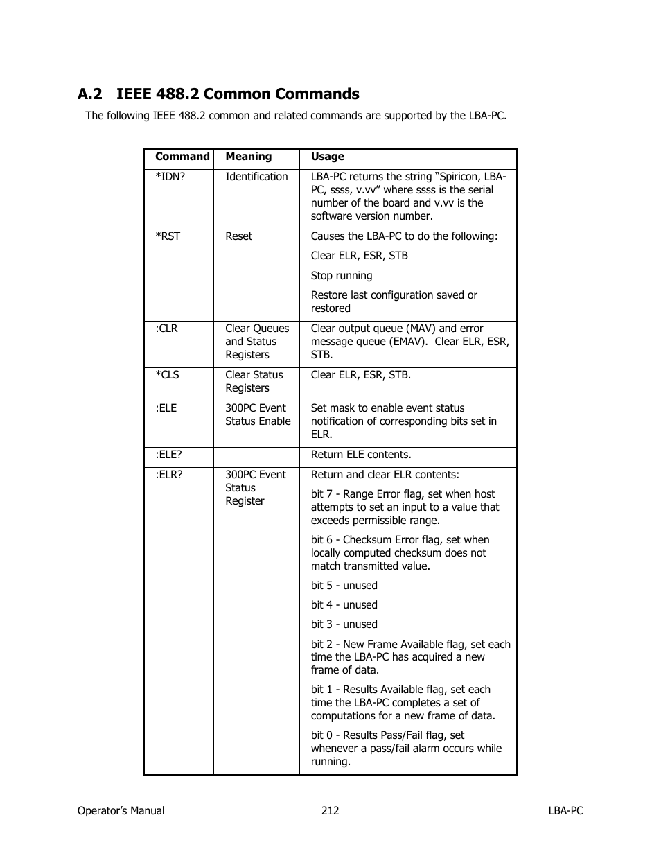 Ieee 488.2 common commands | SIGMA LBA-708 User Manual | Page 212 / 281