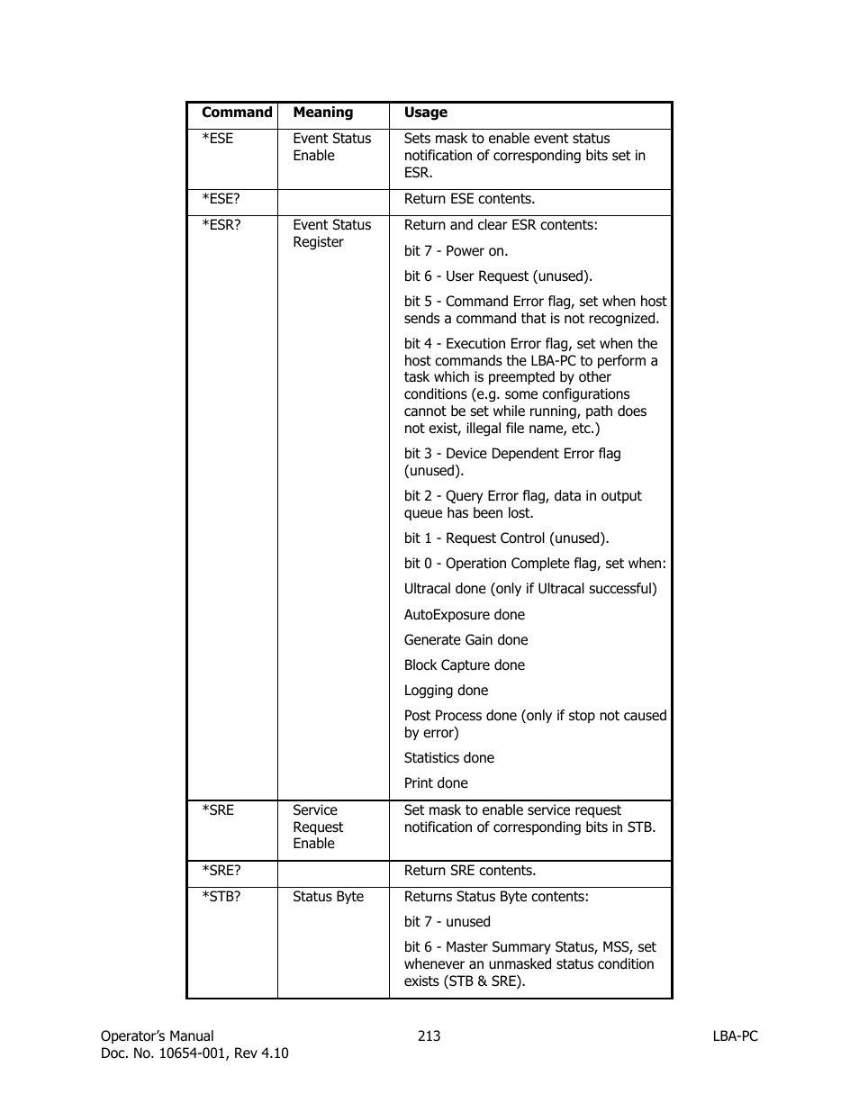 SIGMA LBA-708 User Manual | Page 213 / 281