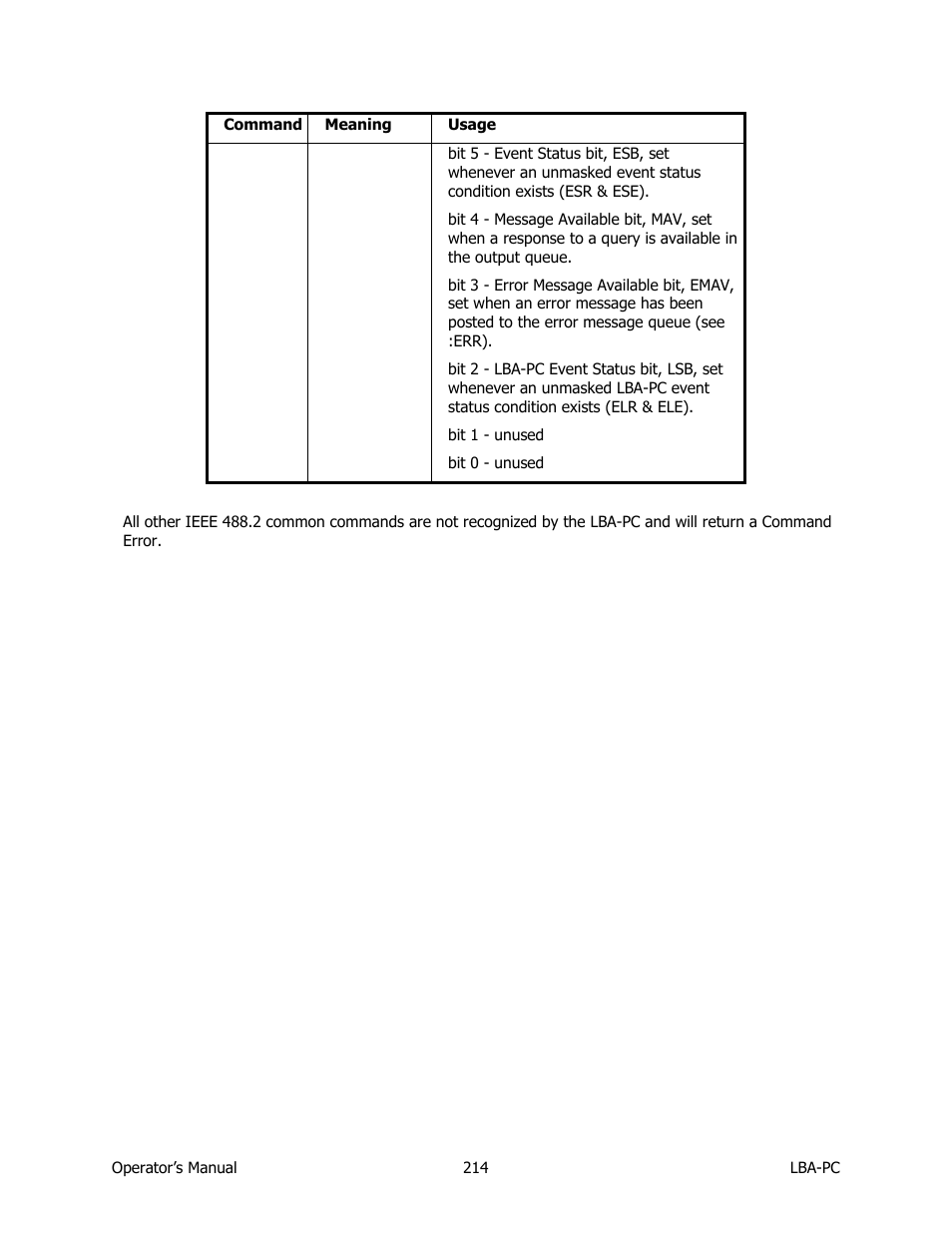 SIGMA LBA-708 User Manual | Page 214 / 281
