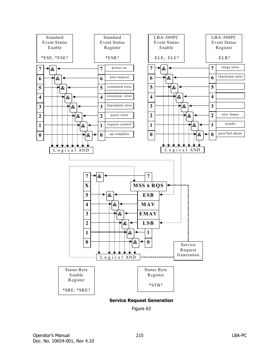 SIGMA LBA-708 User Manual | Page 215 / 281