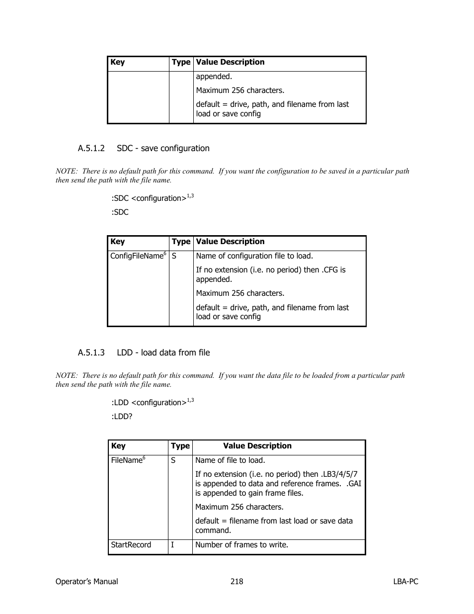 Sdc - save configuration, Ldd - load data from file | SIGMA LBA-708 User Manual | Page 218 / 281
