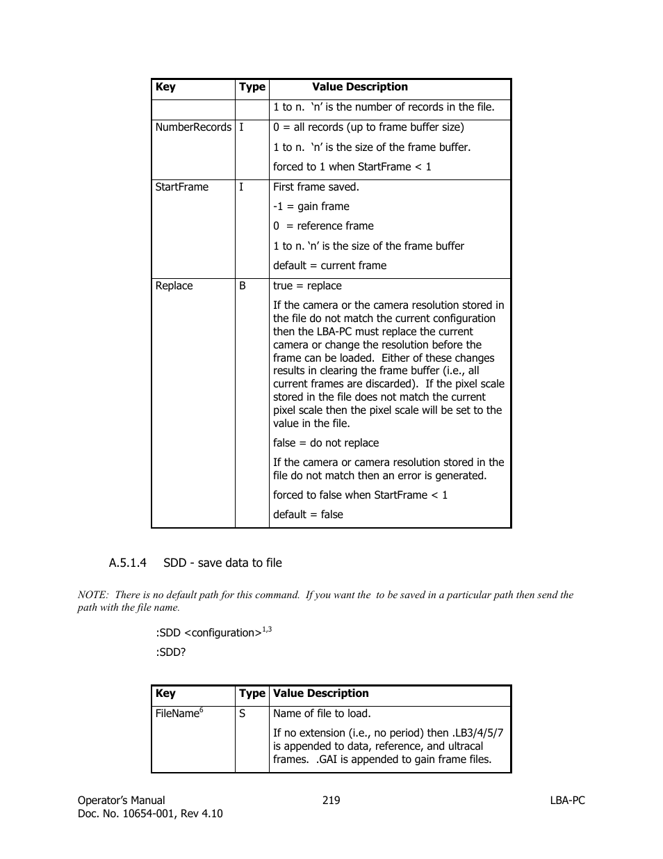 Sdd - save data to file | SIGMA LBA-708 User Manual | Page 219 / 281