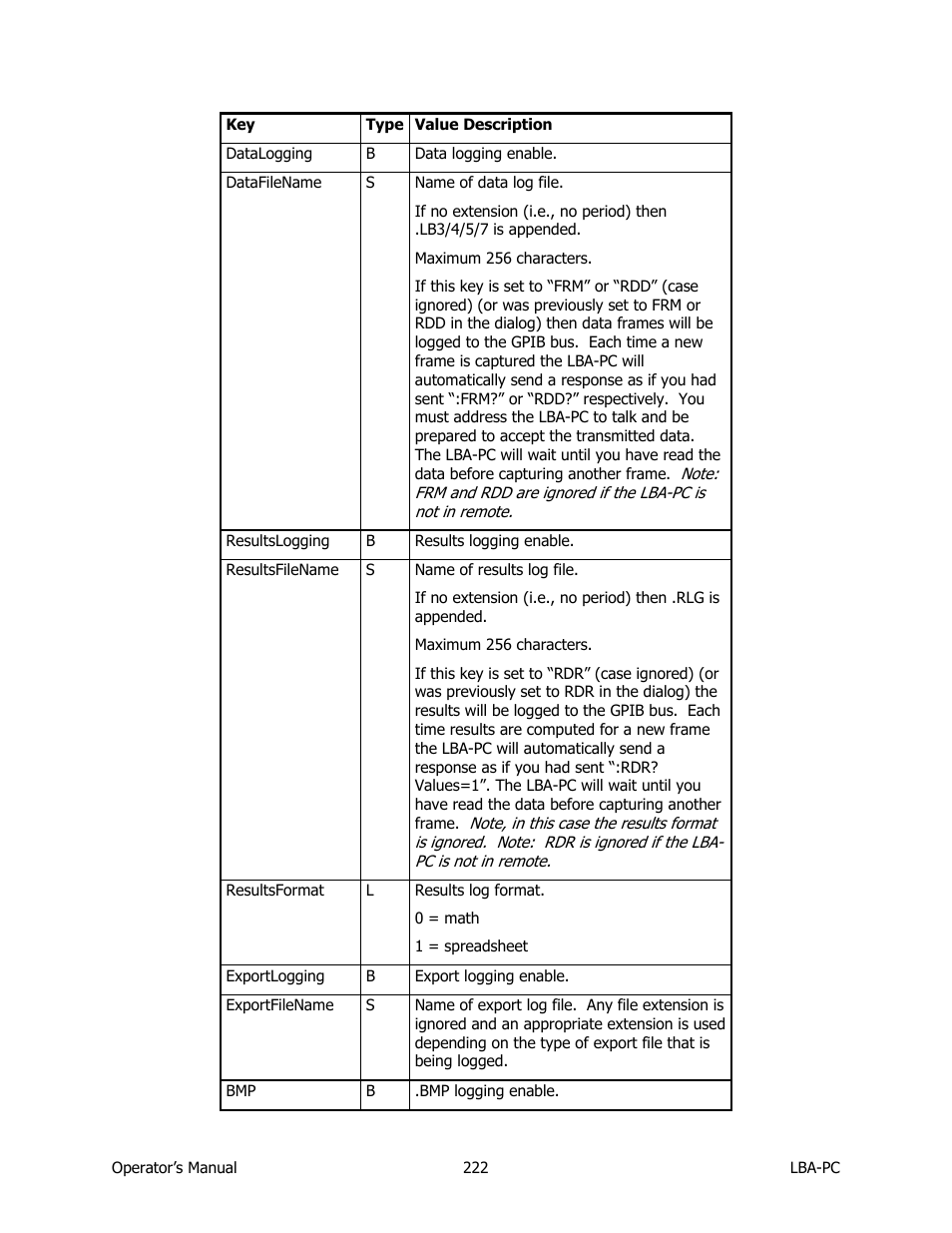 SIGMA LBA-708 User Manual | Page 222 / 281