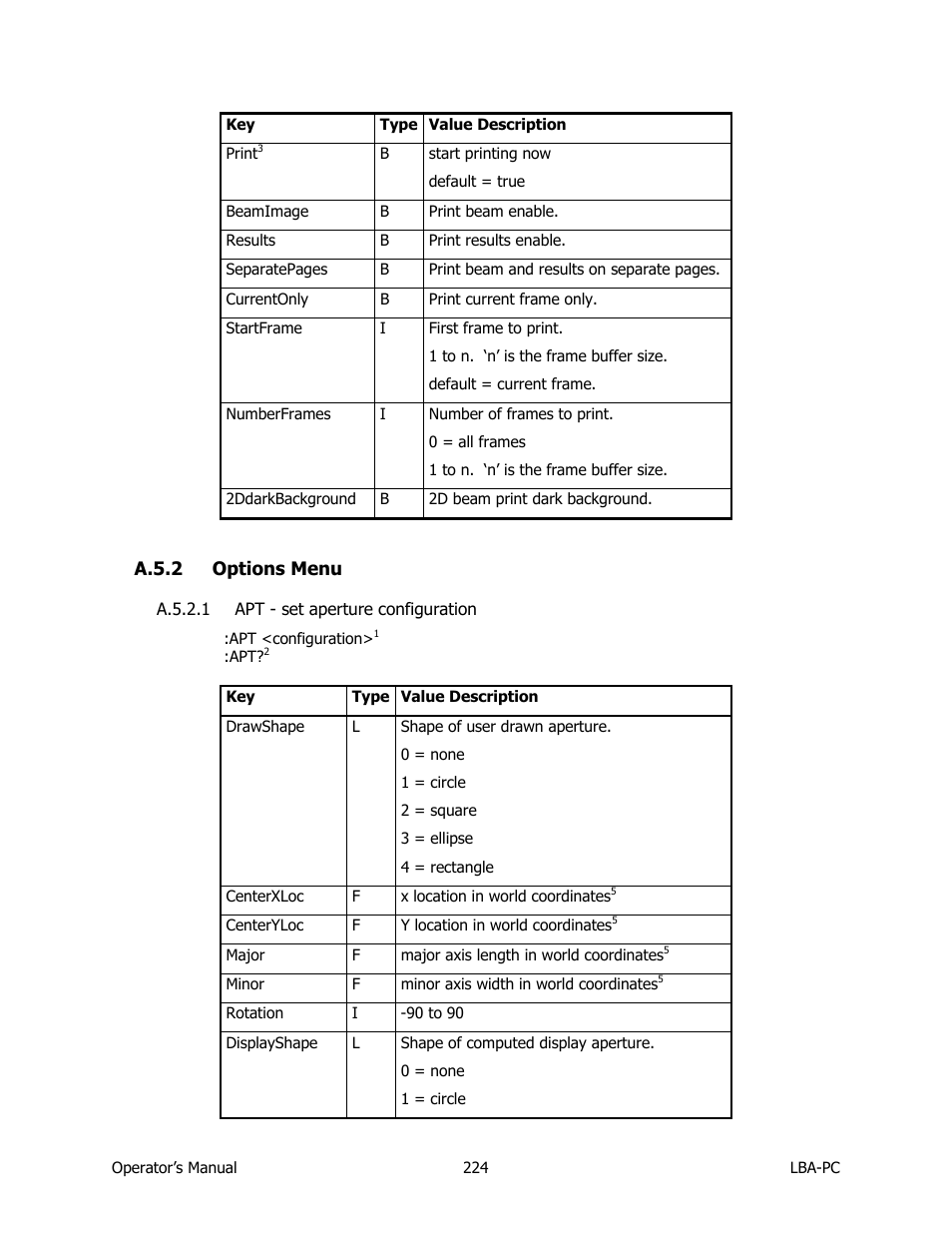 Options menu, Apt - set aperture configuration | SIGMA LBA-708 User Manual | Page 224 / 281