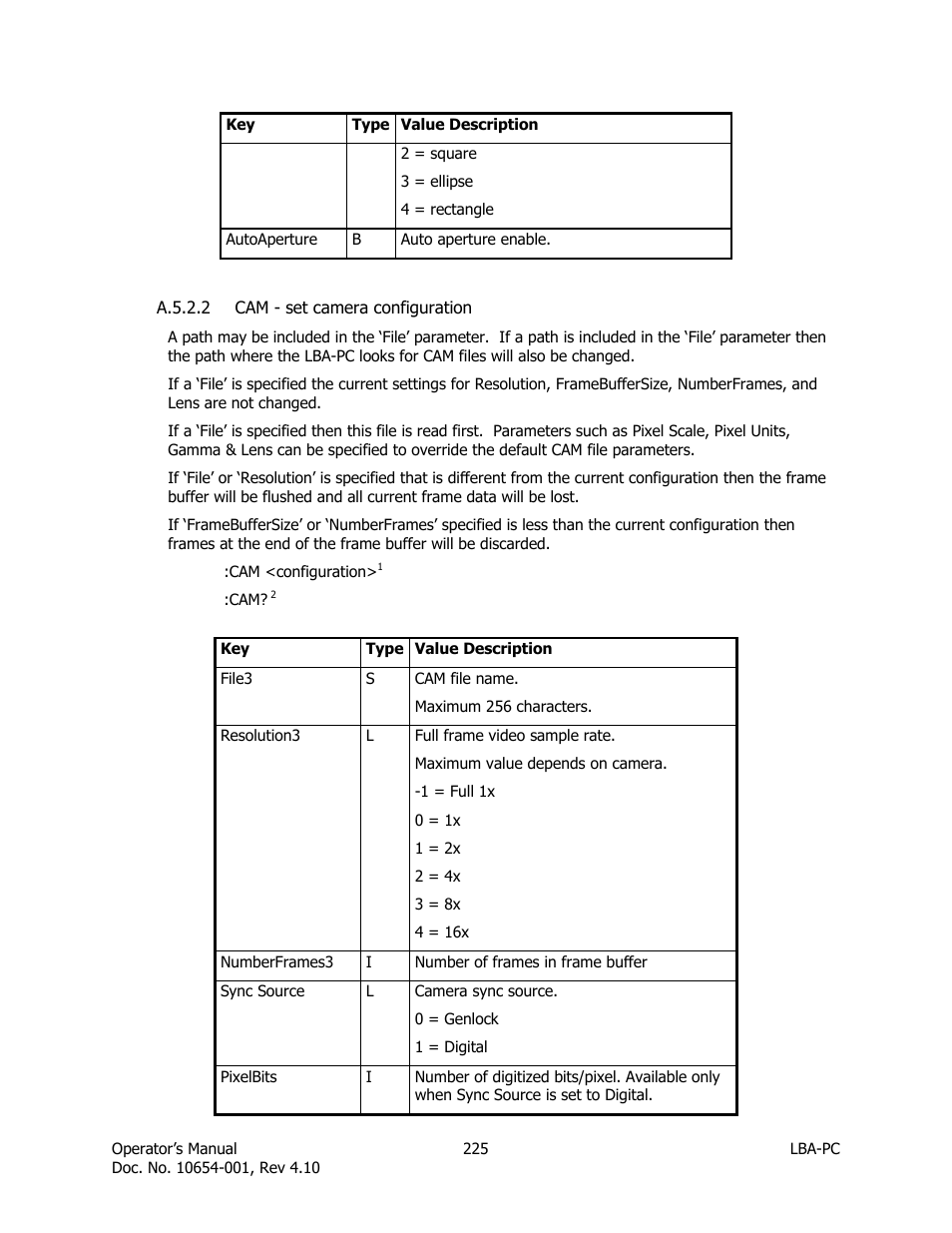 Cam - set camera configuration | SIGMA LBA-708 User Manual | Page 225 / 281