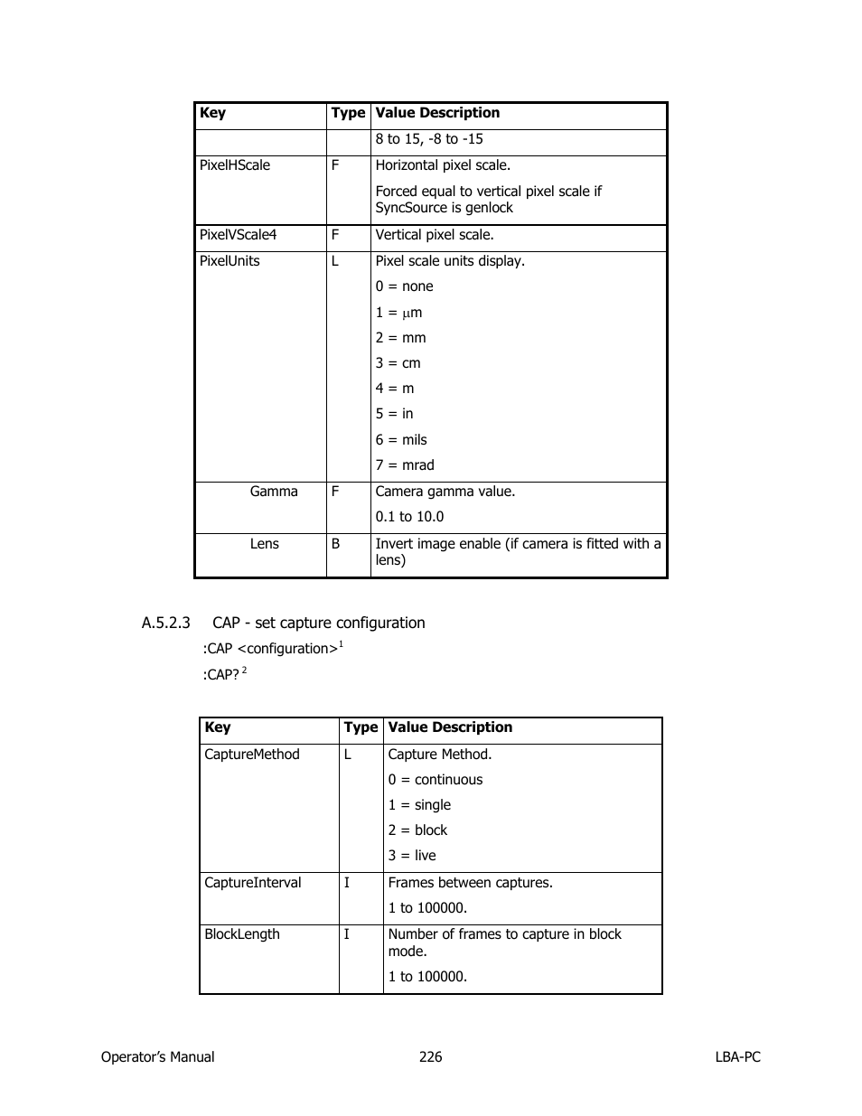 Cap - set capture configuration | SIGMA LBA-708 User Manual | Page 226 / 281