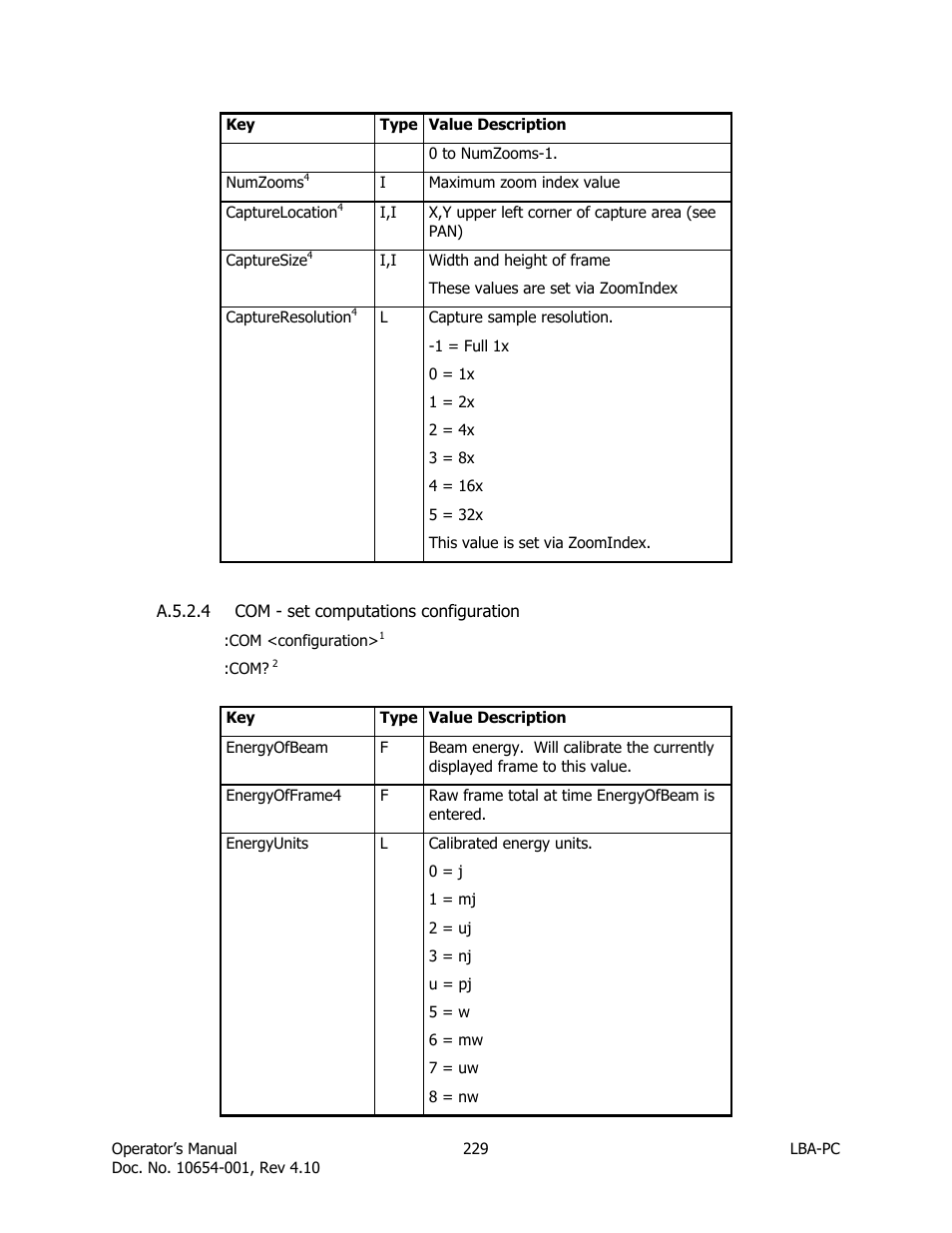 Com - set computations configuration | SIGMA LBA-708 User Manual | Page 229 / 281