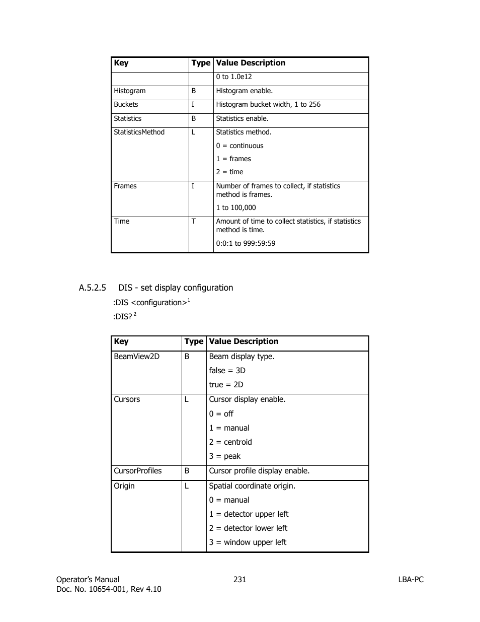 Dis - set display configuration | SIGMA LBA-708 User Manual | Page 231 / 281