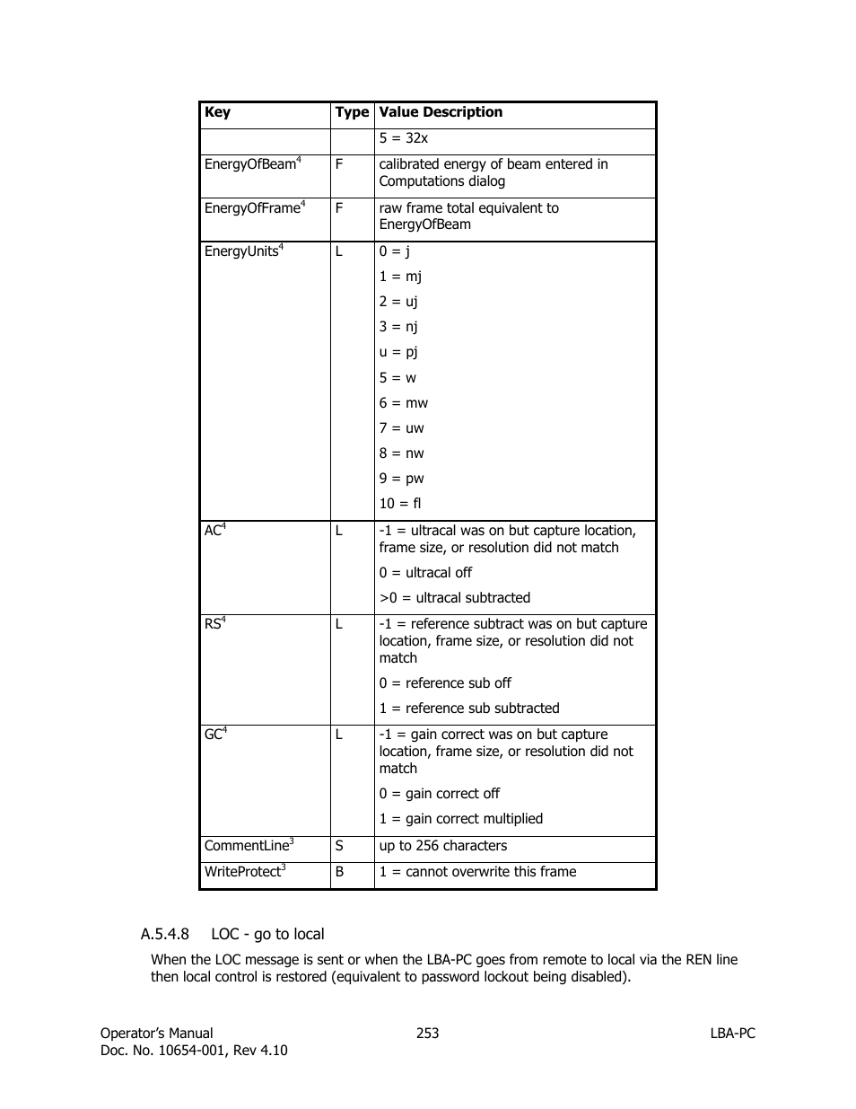 Loc - go to local | SIGMA LBA-708 User Manual | Page 253 / 281