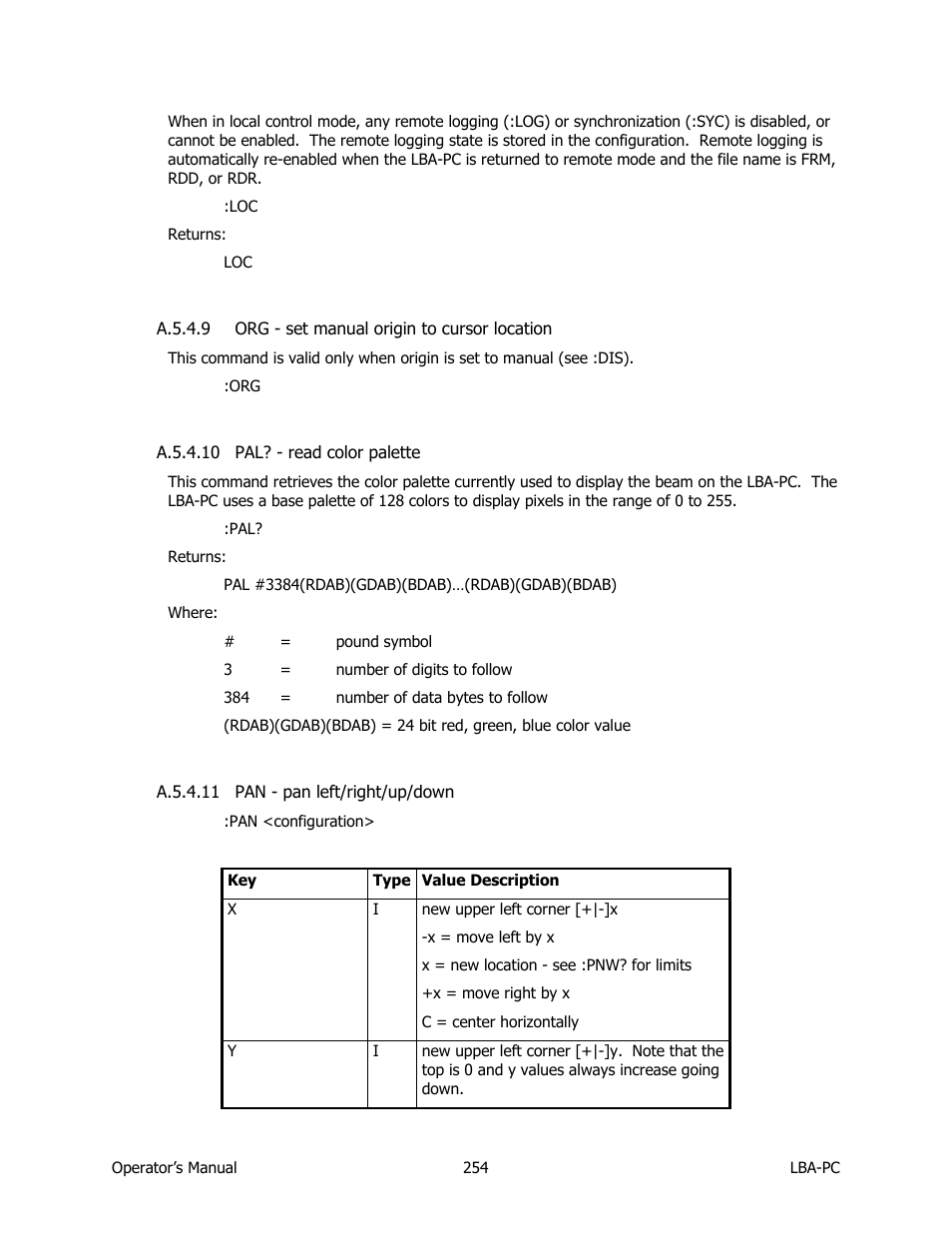 Org - set manual origin to cursor location, Pal? - read color palette, Pan - pan left/right/up/down | SIGMA LBA-708 User Manual | Page 254 / 281