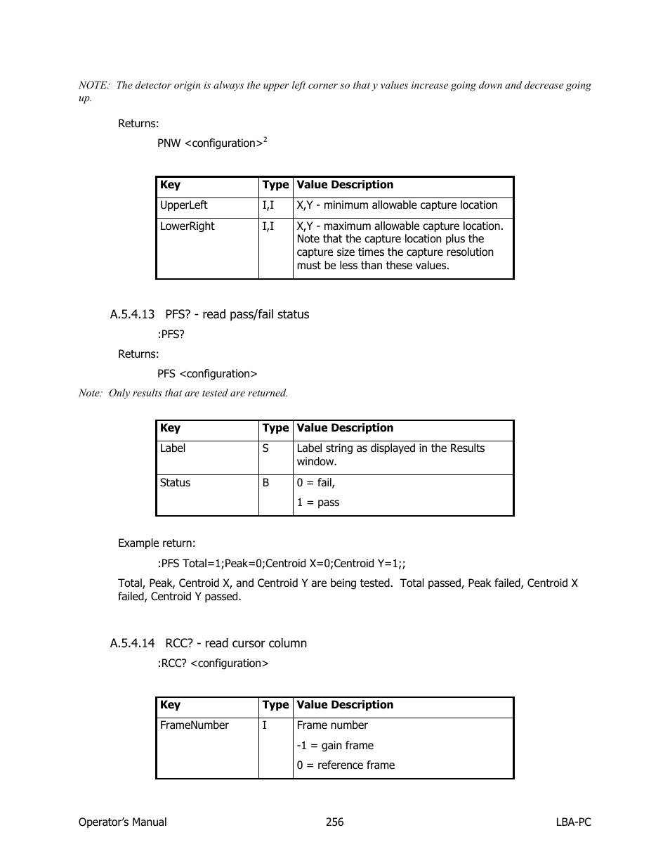 Pfs? - read pass/fail status, Rcc? - read cursor column | SIGMA LBA-708 User Manual | Page 256 / 281