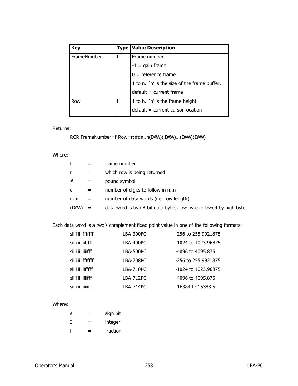 SIGMA LBA-708 User Manual | Page 258 / 281