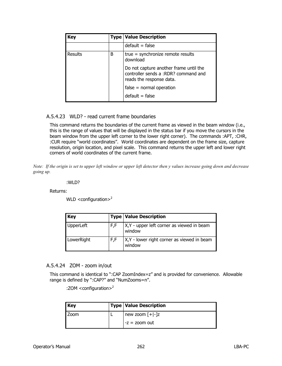 Wld? - read current frame boundaries, Zom - zoom in/out | SIGMA LBA-708 User Manual | Page 262 / 281