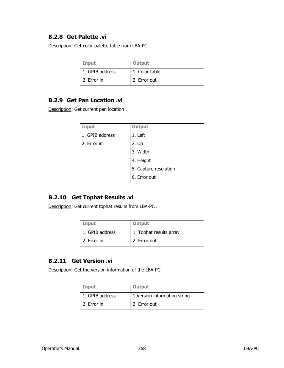 Get palette .vi, Get pan location .vi, Get tophat results .vi | Get version .vi | SIGMA LBA-708 User Manual | Page 268 / 281